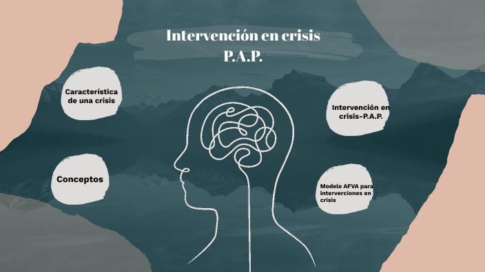 Intervención en crisis-PAP by andres felipe rios