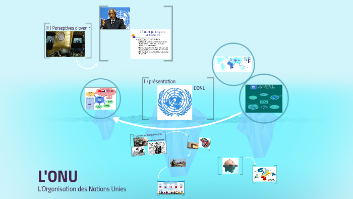 L'Organisation de Nations Unies by lucas jeffroy on Prezi