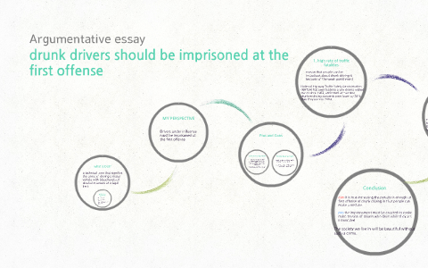 argumentative essay drunk drivers should be imprisoned on the first offense argumentative essay drunk drivers should be imprisoned on the first offense