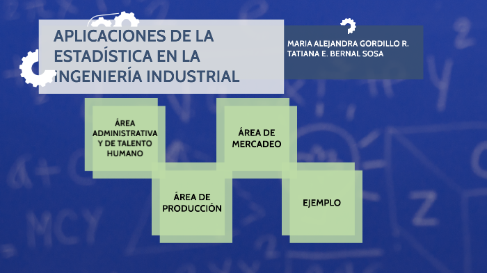 Aplicaciones De Probabilidad Y Estadística En La Ingeniería Industrial ...