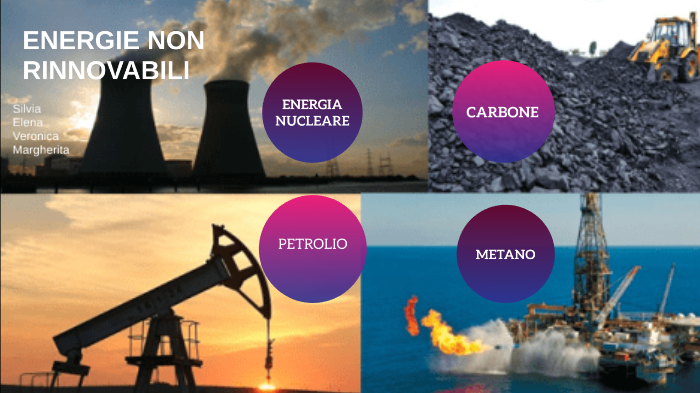 Fonti di energia non rinnovabili petrolio investing its easier than forex