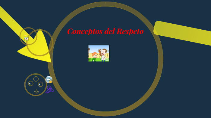 EL VALOR DEL RESPETO by Ana Vizcarra on Prezi
