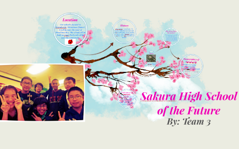 Sakura High School of the Future by Prothit Halder on Prezi