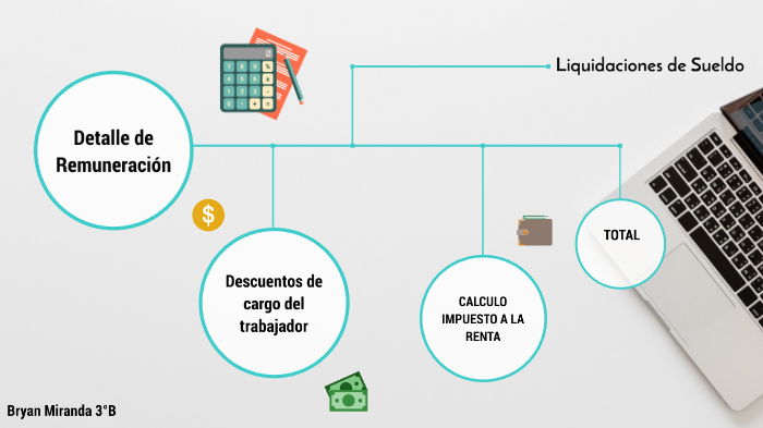 Mapa conceptual by Bryan MF on Prezi