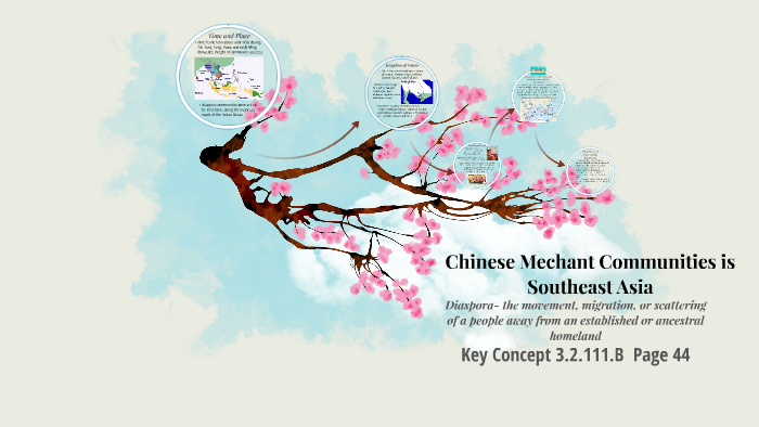 Chinese Merchant Communities in Southeast Asia by Pauline Zarnikow on Prezi