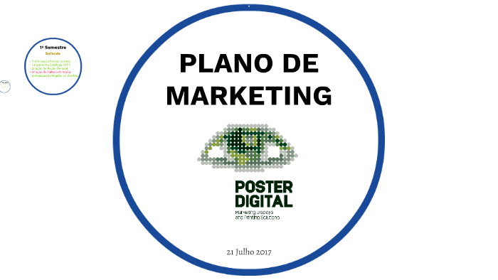 PLANO DE MARKETING by Ana Ferreira on Prezi