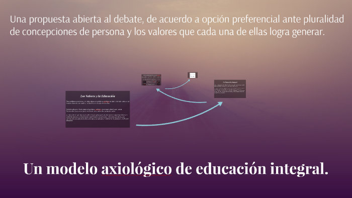 Un modelo axiologico de educacion integral. by Elissaveth PPiña on Prezi  Next