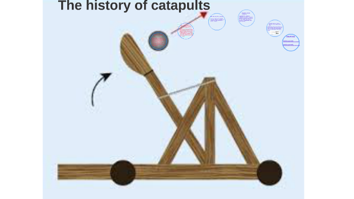 modern day catapults