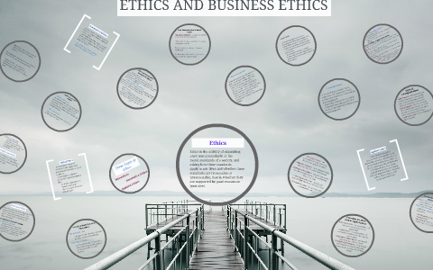Ethics by on Prezi