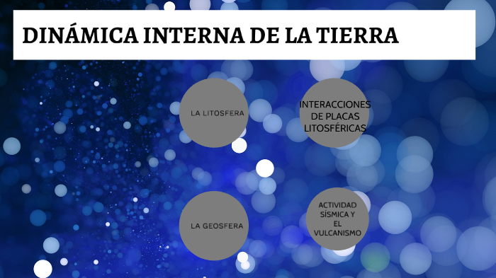 dinámica interna de la Tierra by Sofía Ramos on Prezi