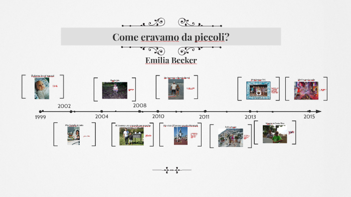 Come eravamo da piccoli? by Emily Becker