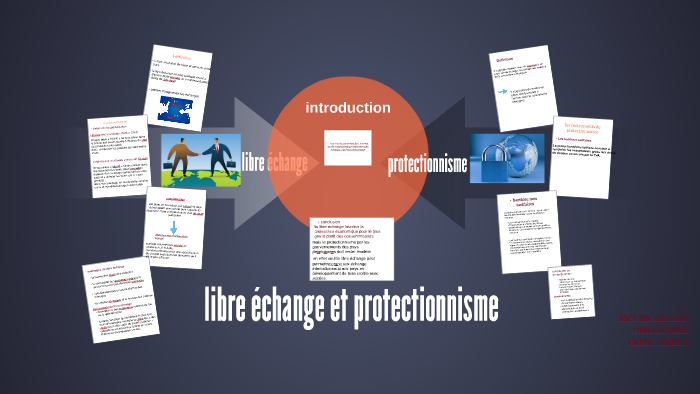 libre echange et protectionisme by Mar Wa on Prezi