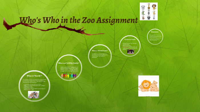 Who's Who in the Zoo by Diana P on Prezi