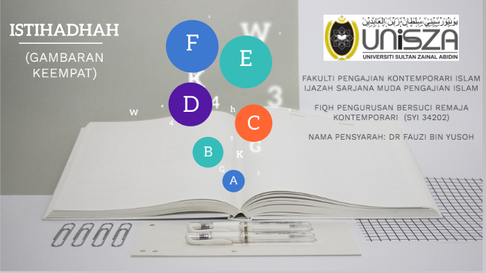 ISTIHADHAH (GAMBARAN KEEMPAT) by Siti Fatimah Nabihah