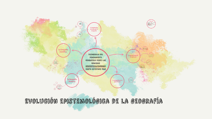 Evolución epistemológica de la Geografía by Lucía Sgarlatta on Prezi