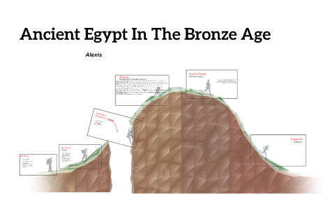 Ancient Egypt In The Bronze Age by Alexis Marie