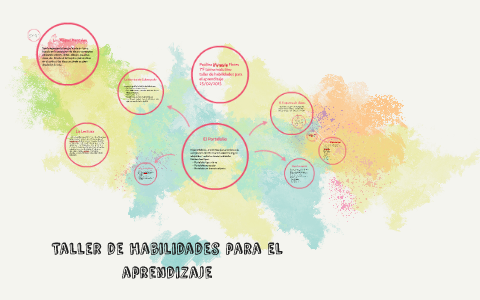 Taller de habilidades para el aprendizaje by Ryuzaki Elle on Prezi