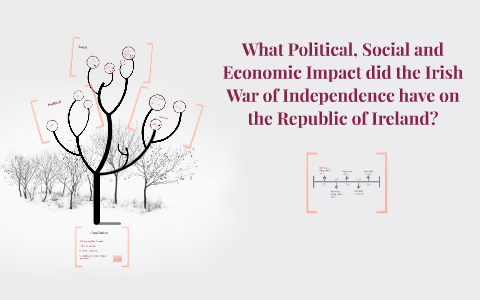 What Political, Social and Economic Impact did the Irish War by Ella ...