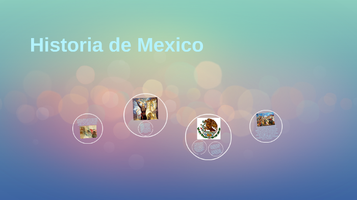 Historia de Mexico by elena arianzi anaya rivera on Prezi