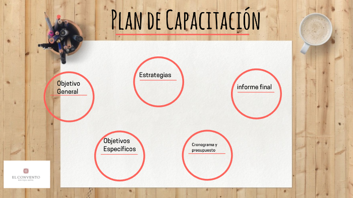 Plan de Capacitación by Laura Rivera on Prezi