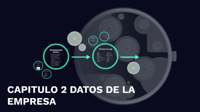 CAPITULO 2 DATOS DE LA EMPRESA by Daniel Morales on Prezi