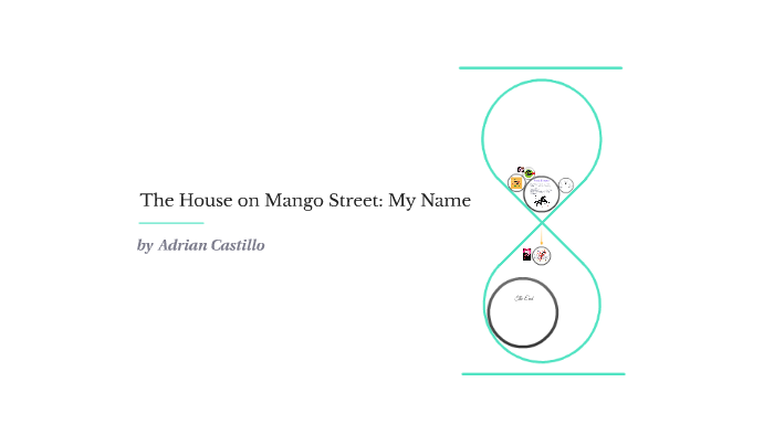 The house on mango street my name