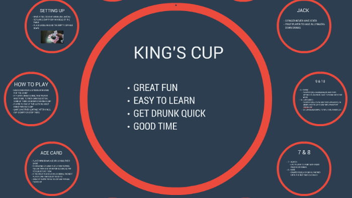 KING'S CUP by emily Cox