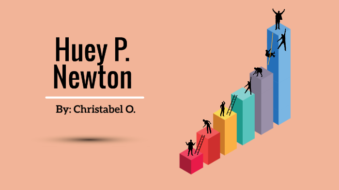 Huey P Newton Timeline By Christabel Oseghale On Prezi