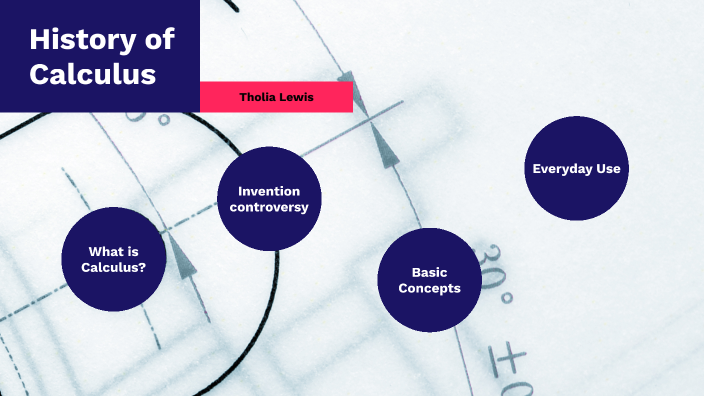 History Of Calculus By Tholia Lewis 8464