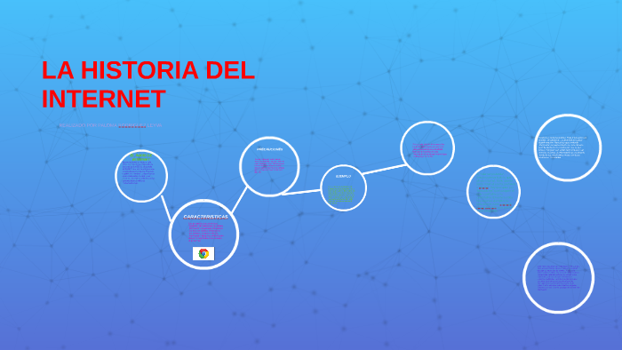 LA HISTORIA DEL INTERNET by paloma milagros rodriguez leyva on Prezi
