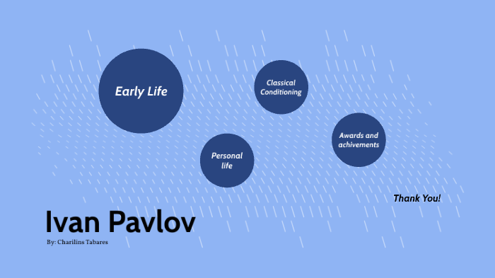 Ivan Pavlov by Charilins Tabares on Prezi