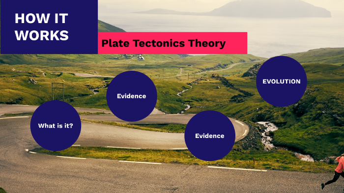 Plate tectonics theory by Kristen Betters on Prezi
