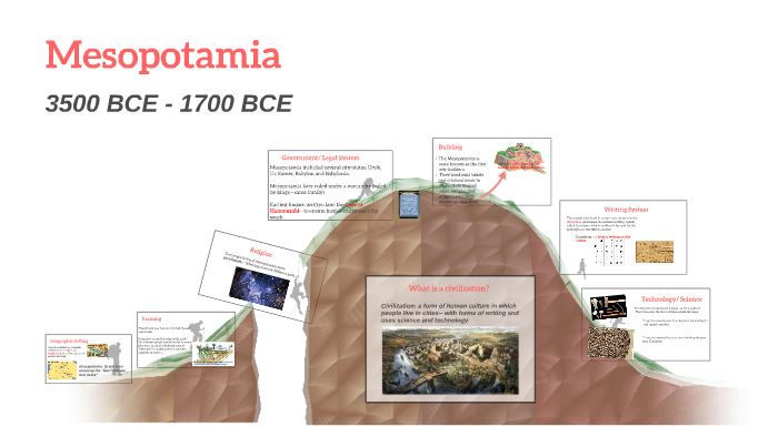 HOW LONG IS 1600 BCE TO 350 BCE intelligence overview