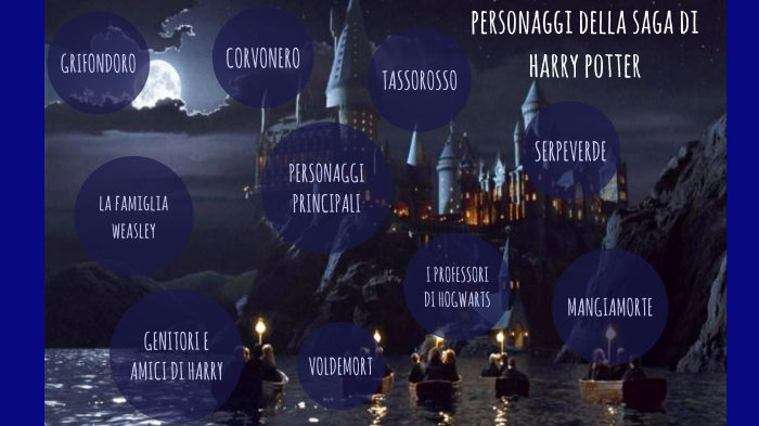 Personaggi Di Harry Potter By Chiara Giachino