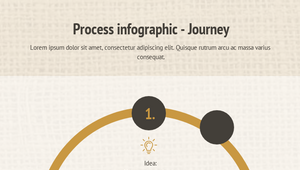 mapa mental by Leydi Tabares on Prezi Design