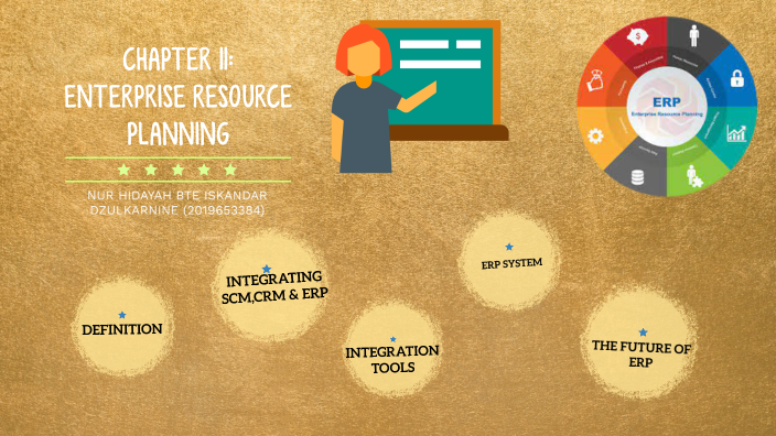 Chapter 11 : Enterprise Resource Planning By Nur Hidayah Iskandar ...