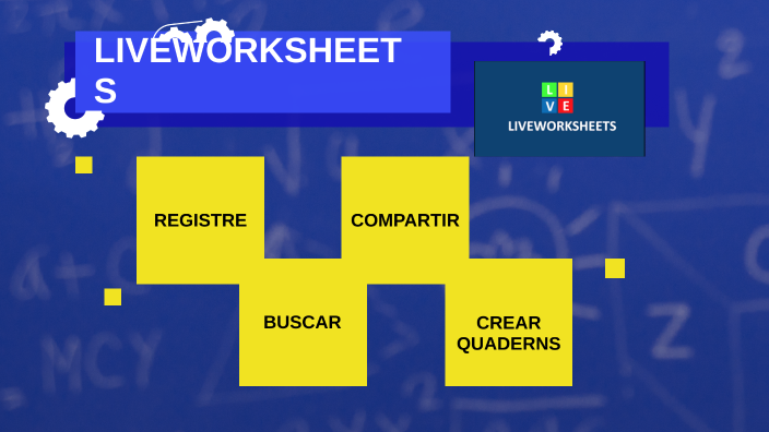 Liveworksheets By Juanvi Ferrandis