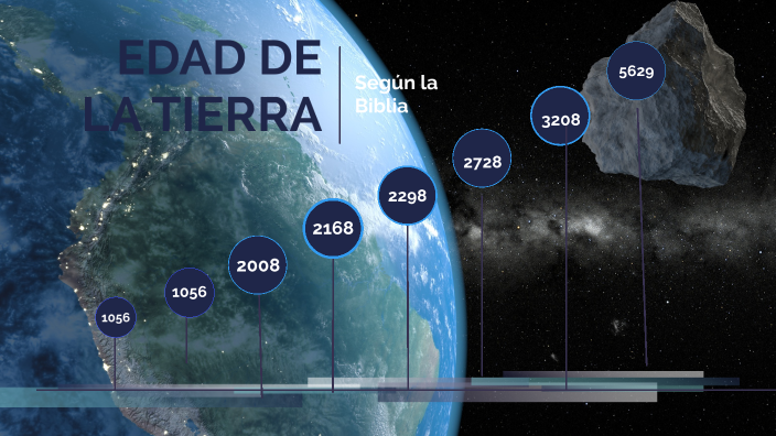 Edad de la tierra by Neyla Yolina Crispin Bautista on Prezi