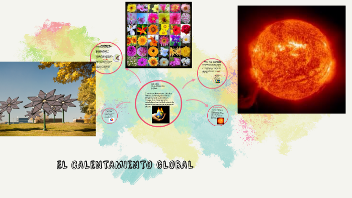 EL CALENTAMIENTO GLOBAL by EVELYN ROSALIA TZAJ MEJIA on Prezi