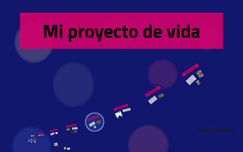 Mi proyecto de vida by Paula Vargas on Prezi