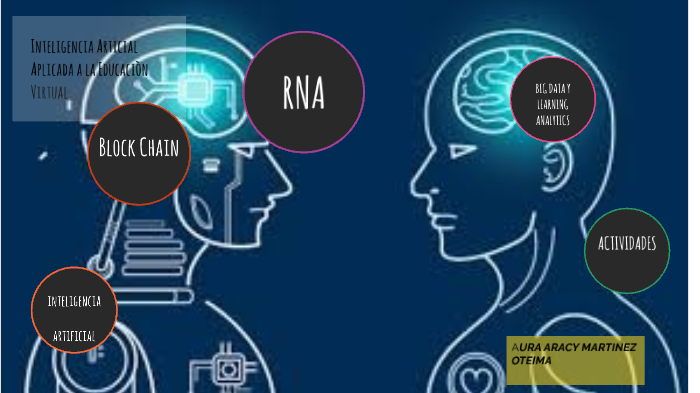 Inteligencia Artificial by aura martinez de leon on Prezi