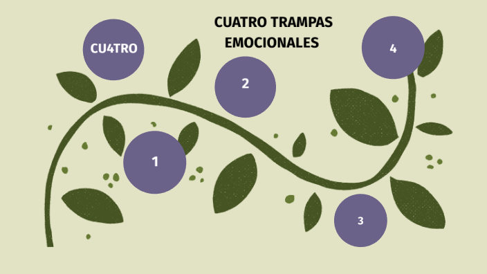 4-trampas-emocionales-by-caleking-96-on-prezi