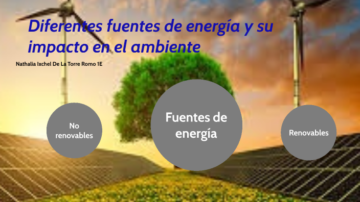 Fuentes de energia y su impacto en el medio ambiente by Nathalia Ixchel ...