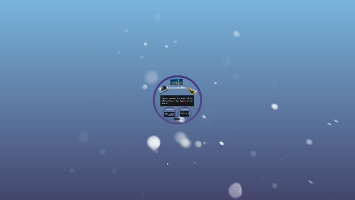 THE OCEAN by Amaia Gómez on Prezi