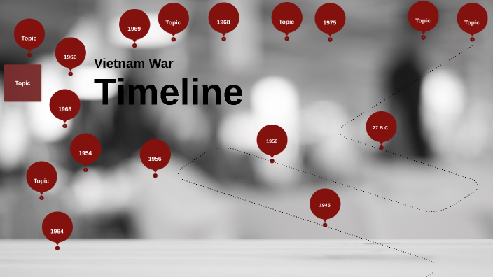 Timeline of Vietnam War by Angelina Andujo on Prezi