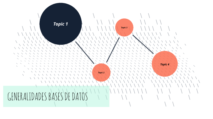 Bases de datos by valentina duarte on Prezi