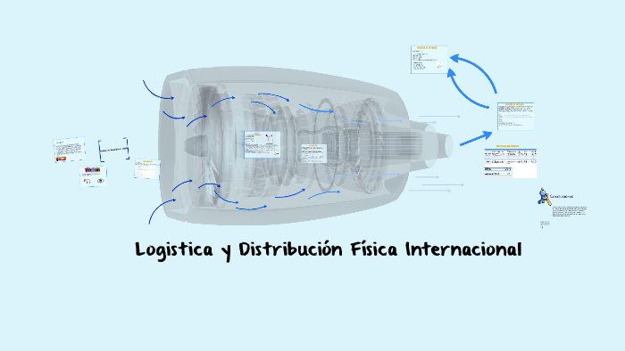 Logistica y Distribución Física Internacional by Eva Yoselin on Prezi