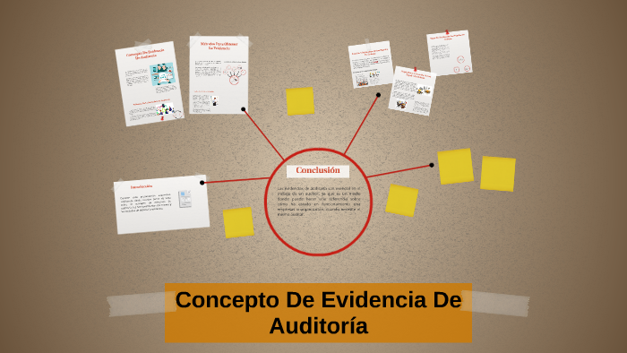 Concepto De Evidencia De Auditoría by on Prezi