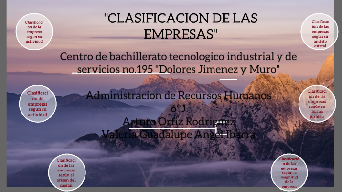 Clasificación de las empresas by valeria angel ibarra on Prezi