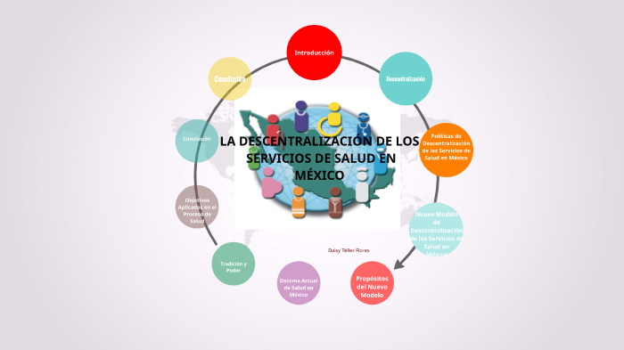 Descentralización de los Servicios de Salud by daisy téllez on Prezi